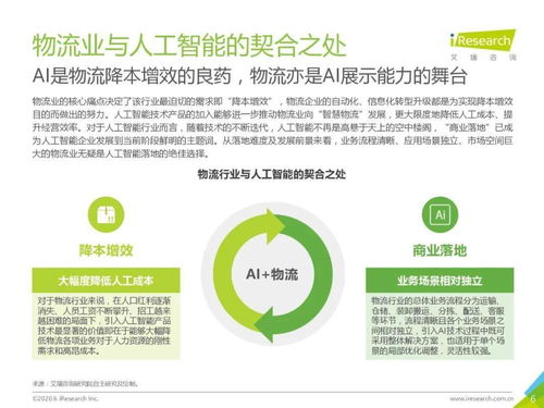 2020年中國人工智能物流發展研究報告 聚焦人工智能應用軟件開發