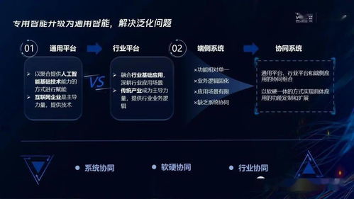 騰訊研究院 人工智能技術(shù)五大發(fā)展趨勢引領(lǐng)應(yīng)用軟件開發(fā)新紀(jì)元
